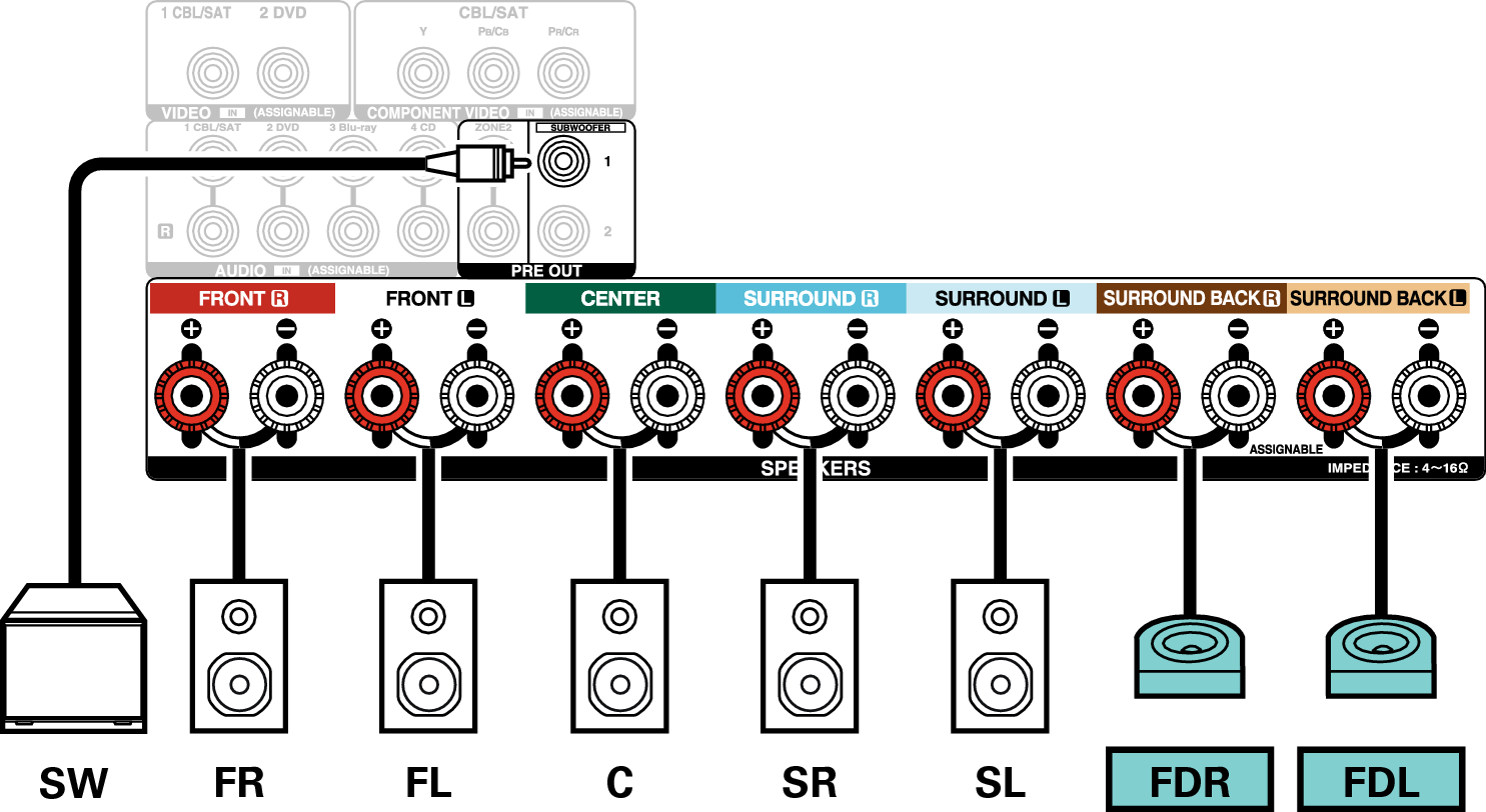 Conne SP 7.1 FD X2200E2
